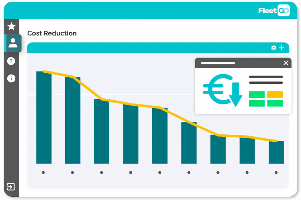 Warehouse management cost reduction