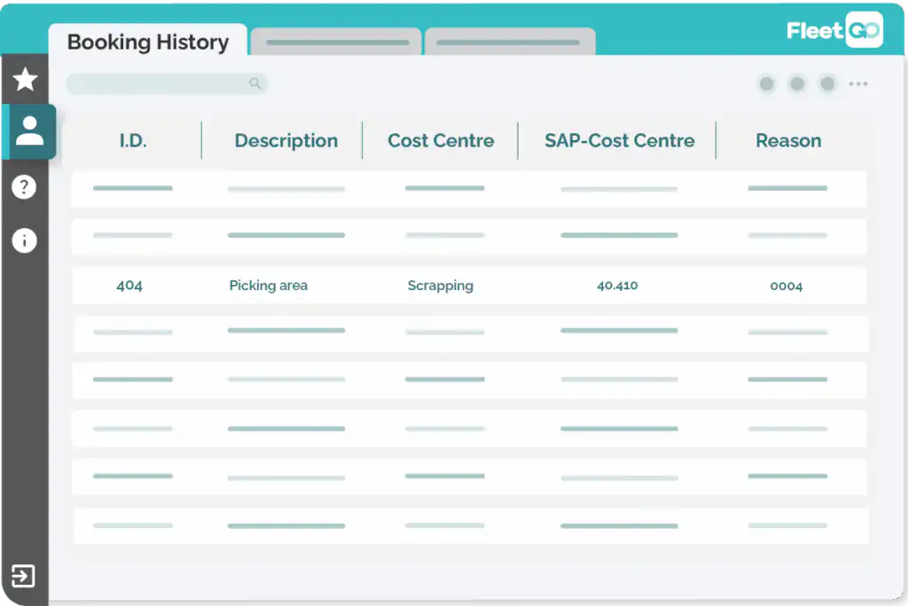 Warehouse management material flow and internal processes