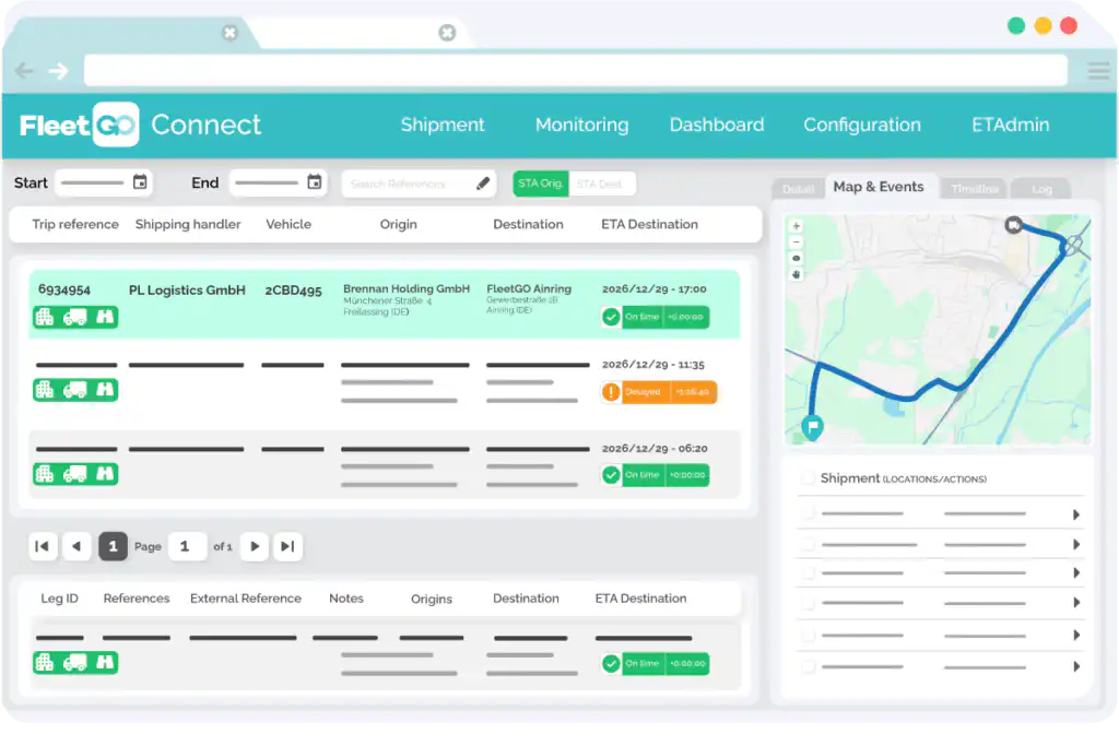FleetGO connect order exchange gateway en