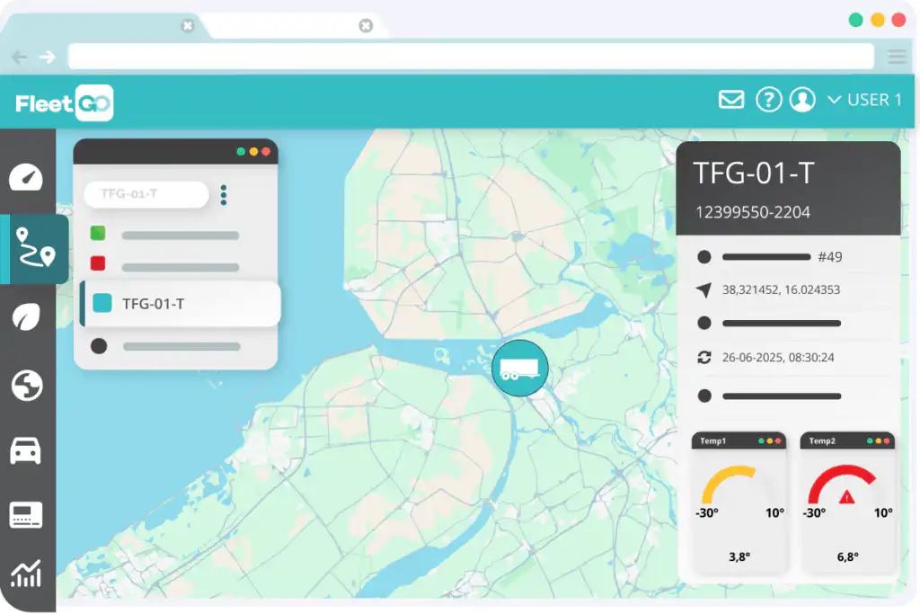 Trailer tracking realtime temperature monitoring en