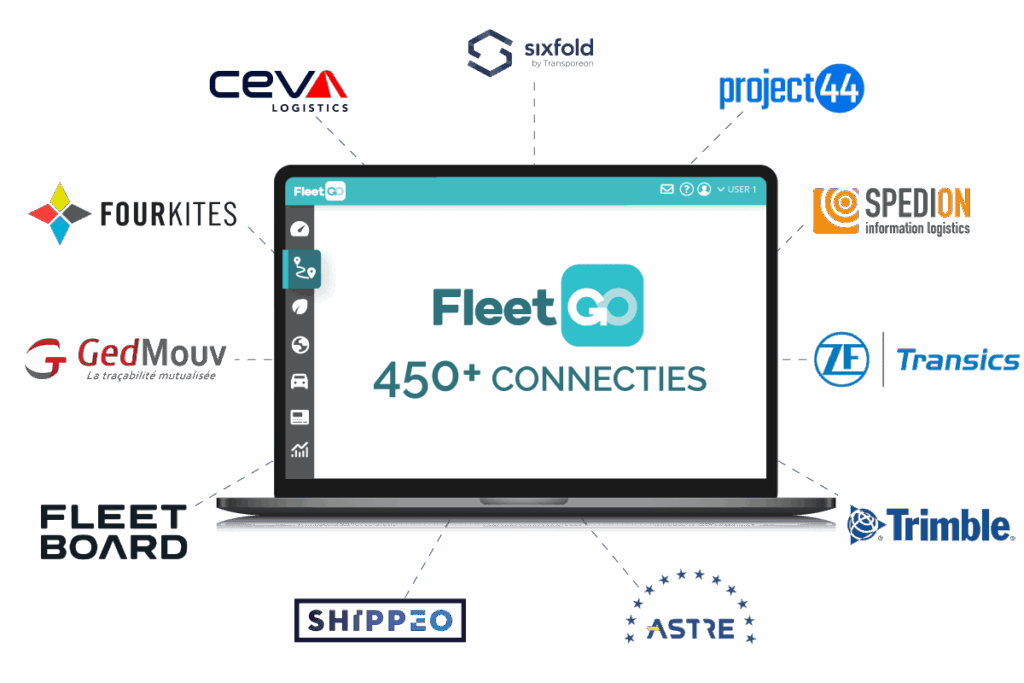 FleetGO connect koppeling nl