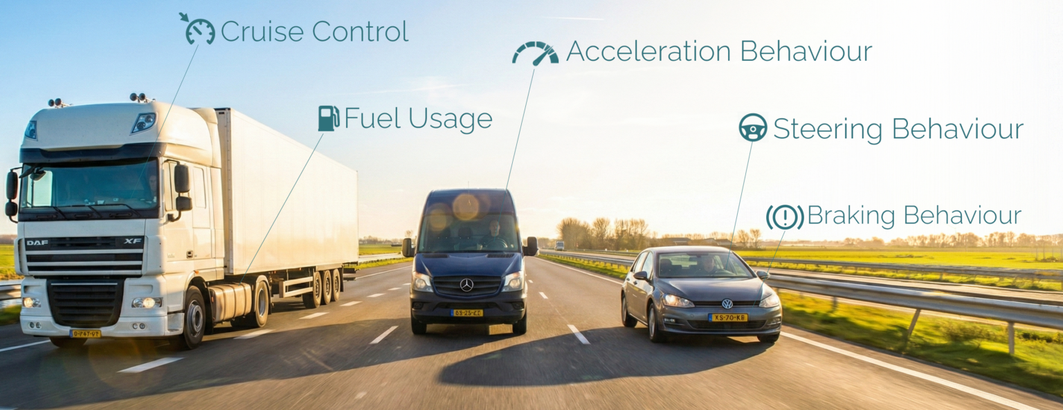 Can fms driving behaviour en